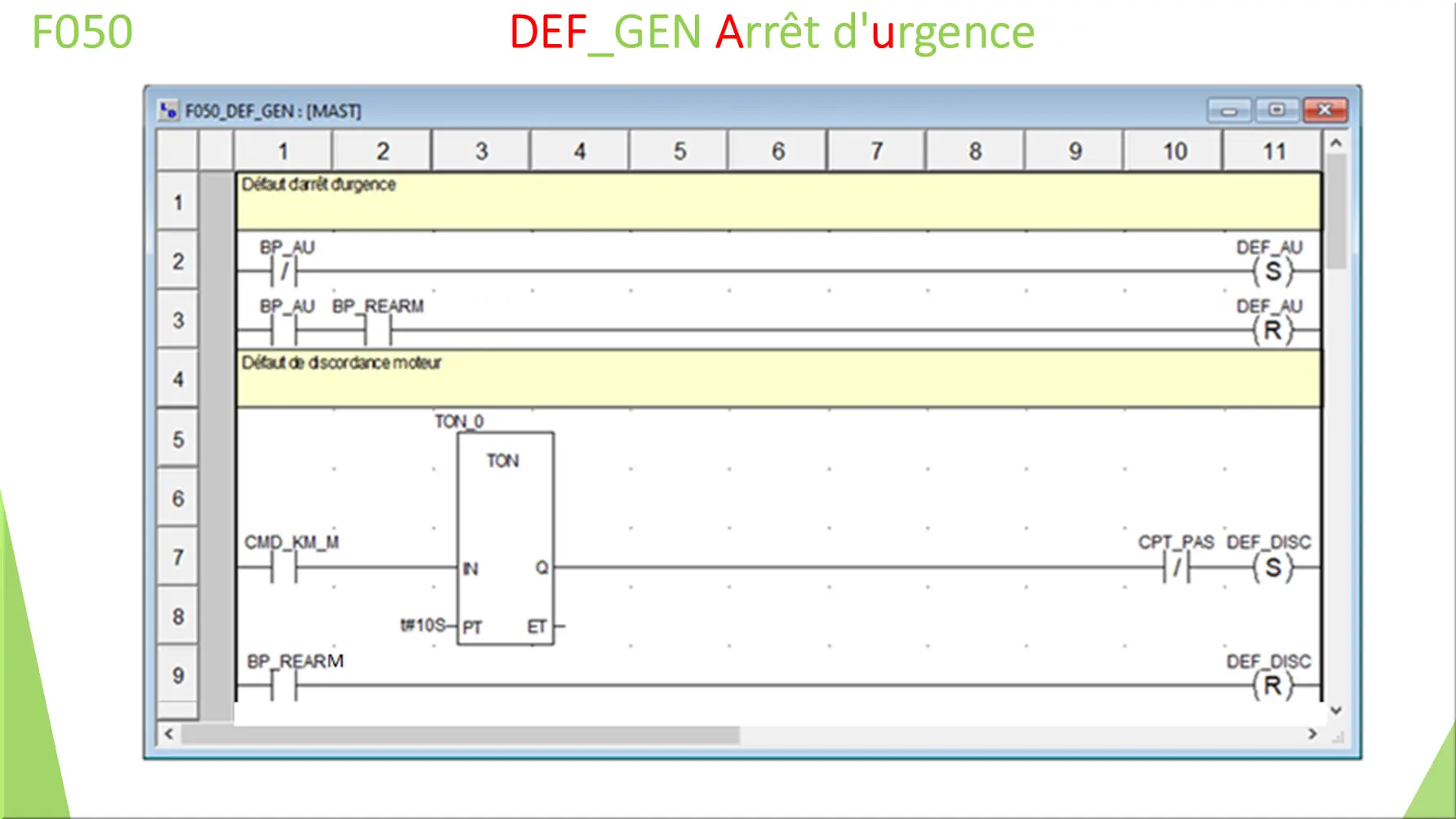 SFC DEF_GEN Arrêt d'urgence